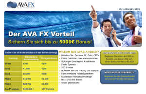 AvaFX Trading